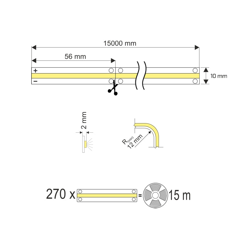 1m COB LED Streifen 24V 6W 600Lm 320x SMDs/m RA90 neutral weiß (4000K) IP66