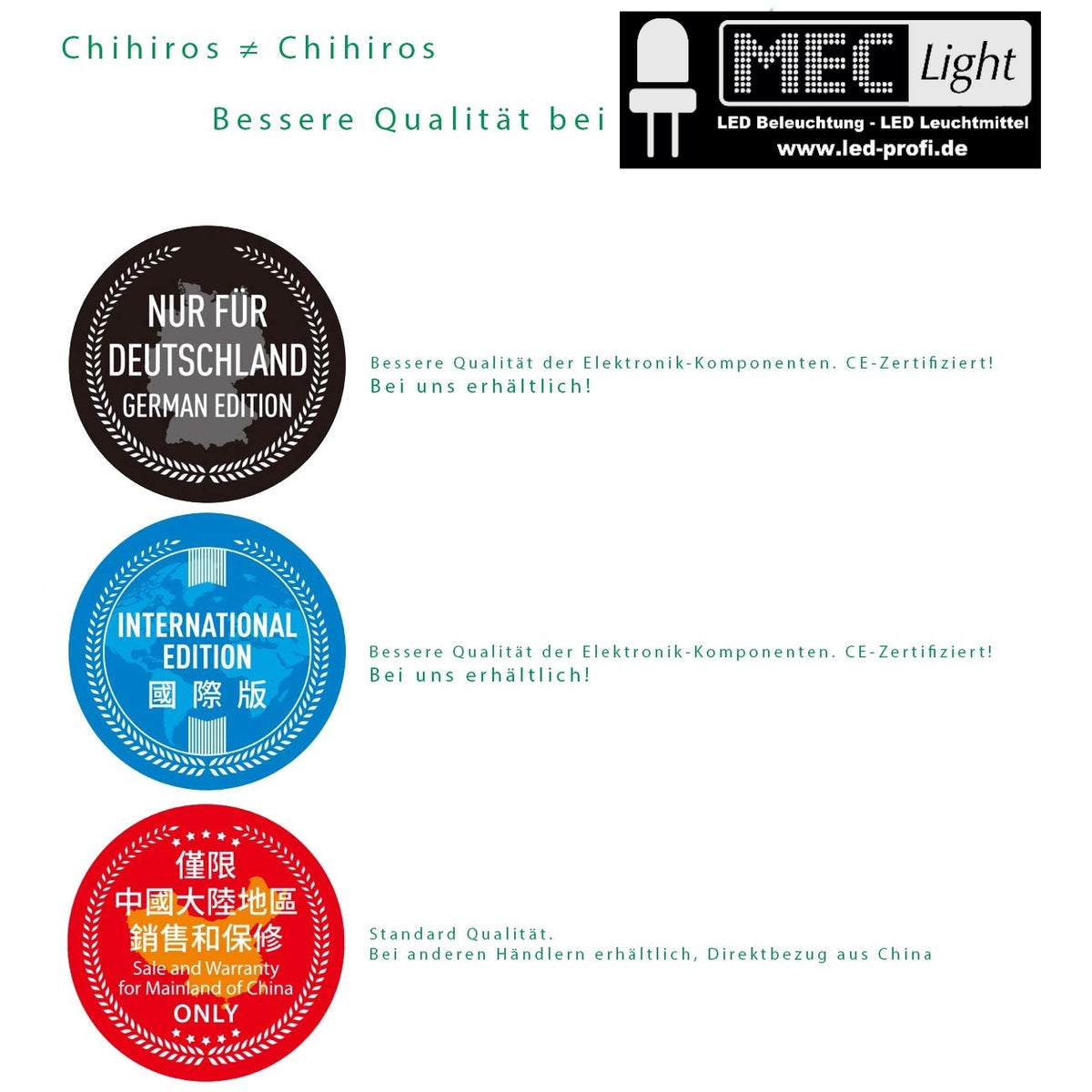 Chihiros WRGB2 Slim 30-45cm LED Aquariumbeleuchtung / Aquascape + APP-Steuerung