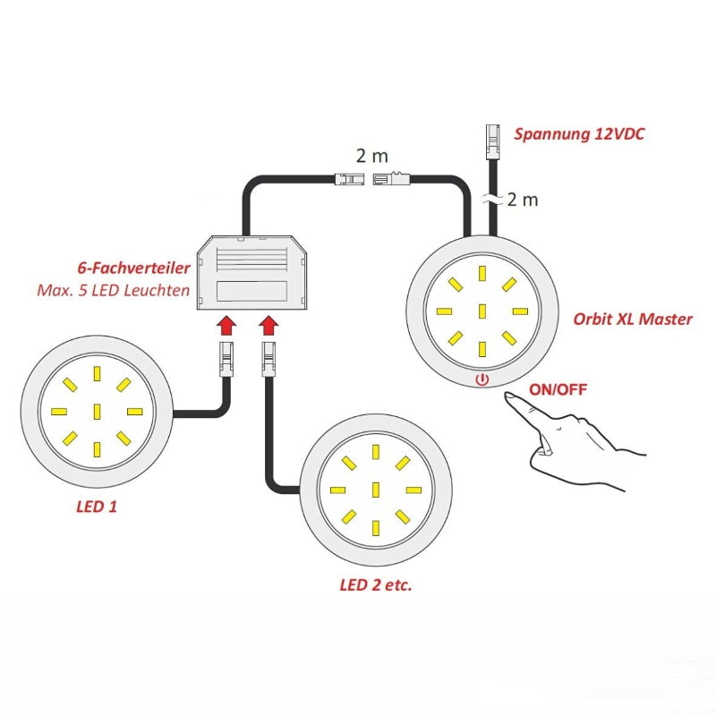 LED AUFBAU Möbel /Unterbauleuchte ORBIT XL Touch kalt weiß (6000k) 12V/3W