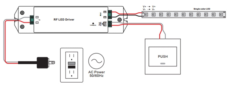 Funk Dimmer / Controller RF LED Empfänger 12V (SRP-1009-50W-CV) mit Led Trafo