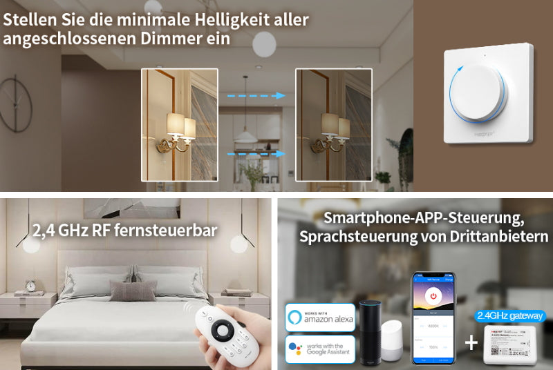 AC Triac Dimmer (2.4G+Taster) 230V/AC Phasenabschnitt MiBoxer