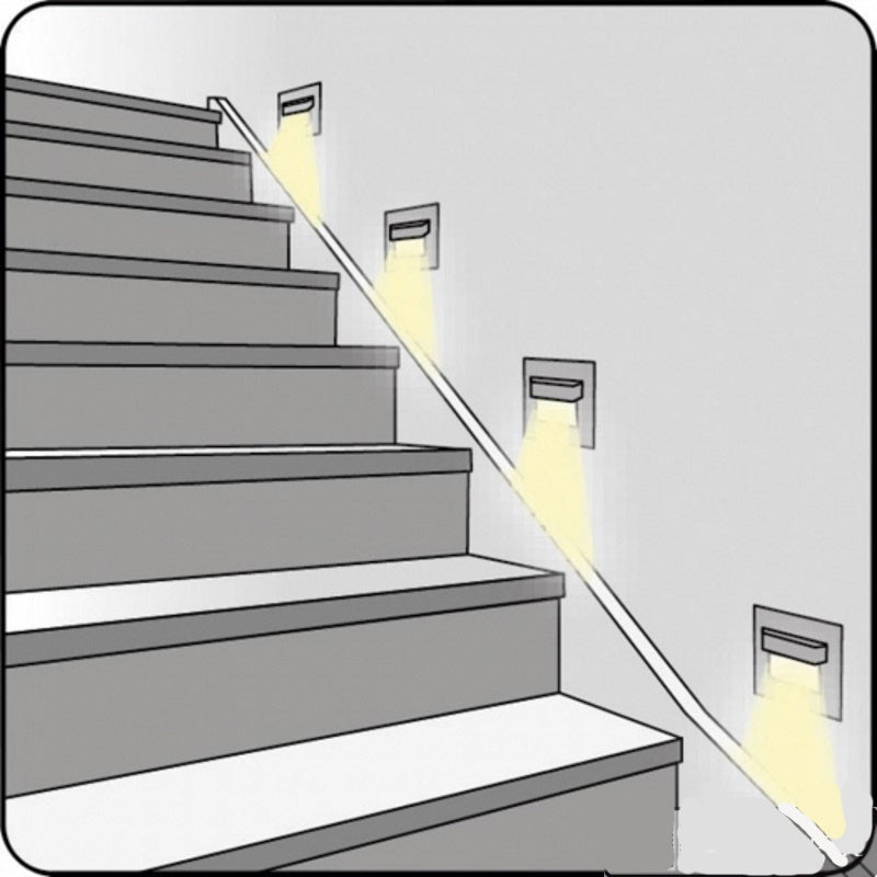 Led Einbau Treppenleuchte Edelstahl 10V 0,4W Skoff Tango Mini warm weiß 3000K