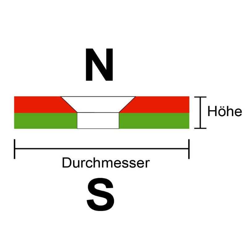Scheibenmagnet/Montagemagnet Ø 27mm x 4mm Neodym N35 (8kg) vernickelt 4,5mm