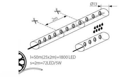 50m roter LED Lichtschlauch LED Kette alle 1m trennbar, + Anschlußset