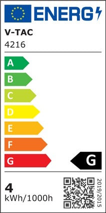 E14 LED Leuchtmittel Kerze 4W 320Lm=30W 230V warm weiß (2700K) Candle