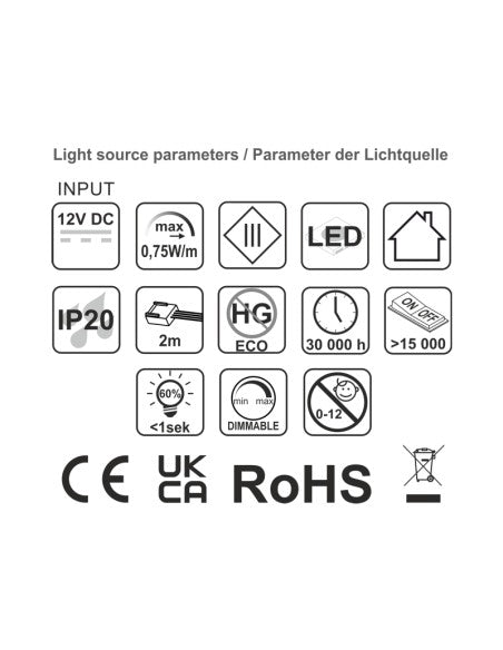 RGB LED Glaskantenbeleuchtung PVC-Clip 0,75W + 2m Kabel mit Anschlussstecker 12V