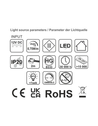 RGB LED Glaskantenbeleuchtung PVC-Clip 0,75W + 2m Kabel mit Anschlussstecker 12V
