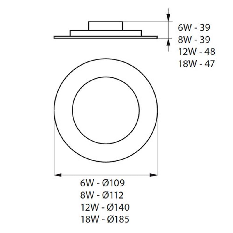 LED Einbauspot / Panel / Downlight 230V 8W 550Lm DA=96mm warm weiß (3000K)