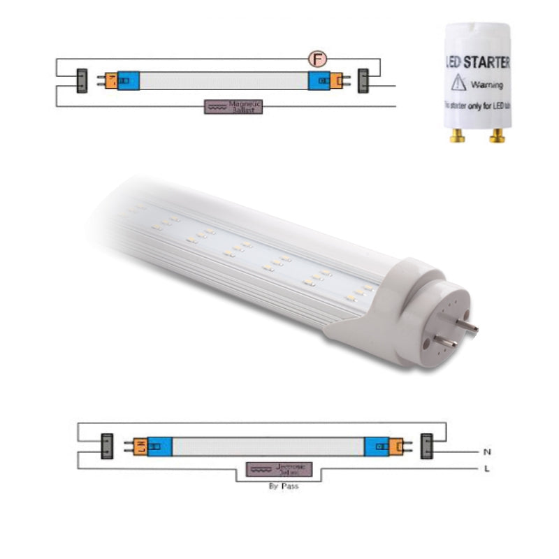 150cm T8 LED Röhre 22W 3080Lm Leuchtstoffröhre G13 pur weiß (4000K) mit Starter
