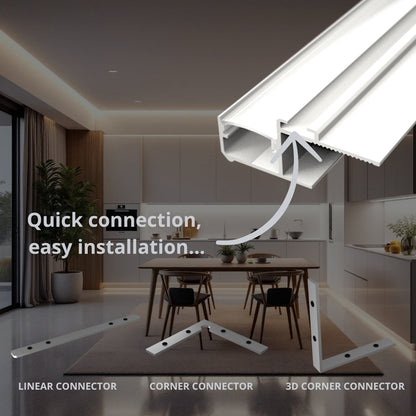ALU Trockenbau Profil Leiste LICHTFUGE-15 weiß Rigips für Led Streifen 1m 2m