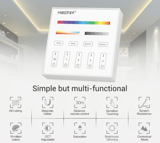 3in1 Wandsteuerung 4-Zonen RGB/RGBW/ RGB+CCT Panel Fernbedienung weiß Miboxer