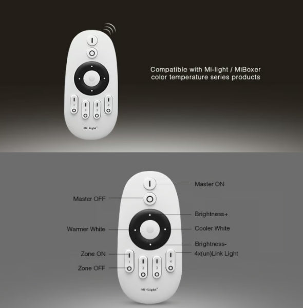 Funk Fernbedienung CCT Steuerung dimmen/schalten LED 4 Kanal/4 Zonen RF Miboxer