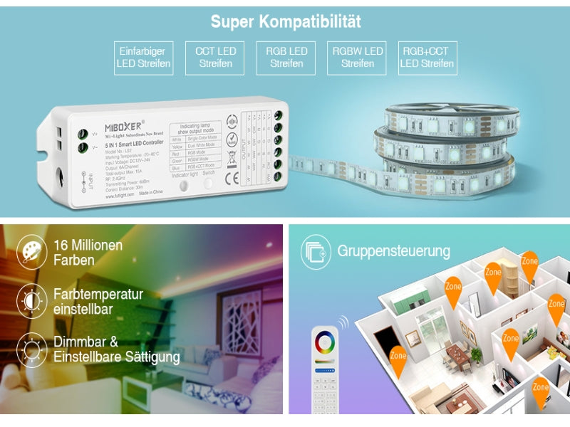 5in1 Funk Dimmer RGB CCT Empfänger / Steuerung RGBW CCT LEDs 12-24V 15A Miboxer