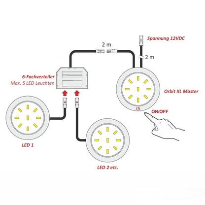 LED AUFBAU Möbel /Unterbauleuchte ORBIT XL Touch warm weiß (3000k) 12V/3W
