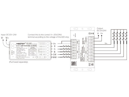 5-Kanal LED Verstärker Amplifier 30A 12–24V | RGB RGBW Homematic MiBoxer