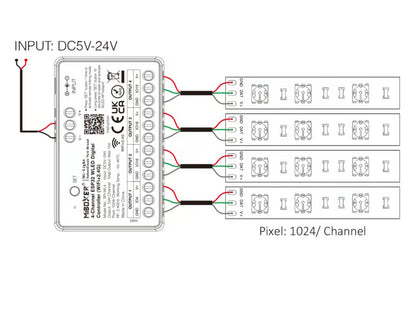 4-Kanal ESP32 WLED Controller WiFi & 2,4 GHz für digitale LED-Streifen Miboxer