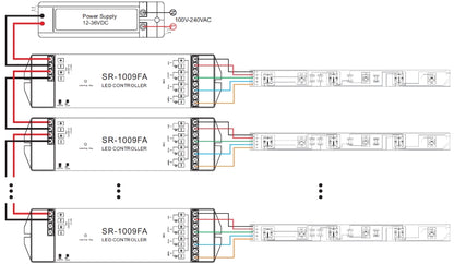 1 Kanal Funk RGB Controller/ Stand Drehknopf LED 1Zonen RF Sender (SR-2836D-RGB)