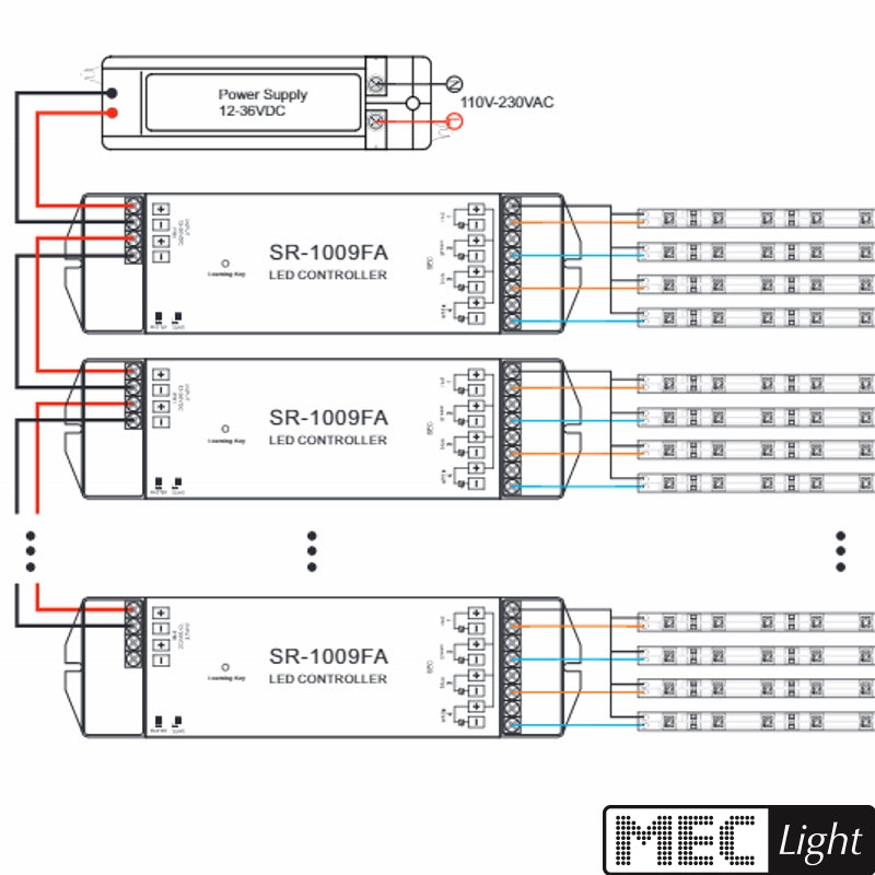 Funk LED Dimmer Wandaufbau Wippschalter 1 Zone Sender (SR-2833K1)