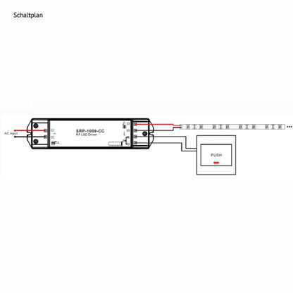 4 Kanal LED Funk Fernbedienung (SR-2833CCT) für RF 4 Zonen Empfänger kw/ww