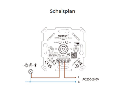 300W Eindraht-Triac-Dimmer – 2,4 GHz Funk Miboxer