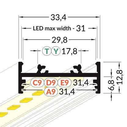 ALU Profil / Leiste VARIO30-01 für LED Streifen + Abdeckung AUFBAU silber