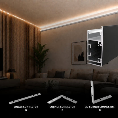 ALU Profil Wand Leiste WALL-LINE Schiene in schwarz für Led Streifen 1m | 2m