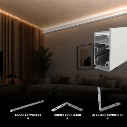 ALU Profil Wand Leiste WALL-LINE Schiene in weiß für Led Streifen 1m | 2m Länge