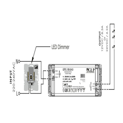 Slim Line LED Trafo / Netzteil dimmbar 24V DC 100W 4,2A (GTPC-100-24-D) MM